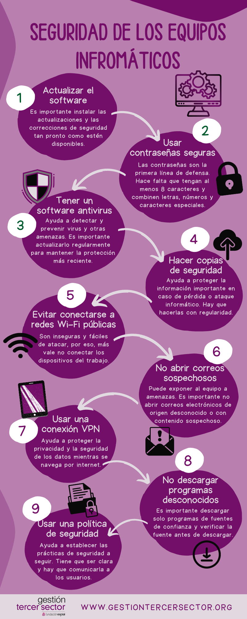 consejos-seguridad-equipos-informaticos consejos seguridad equipos informaticos