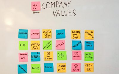 Próxima Formación en Igualdad: cómo Abordar la Violencia Machista en Entornos de Trabajo