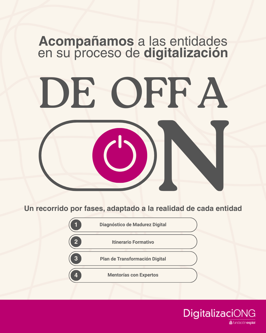 Arranca DigitalizaciONG 2026: del OFF al ON en la transformación digital del Tercer Sector