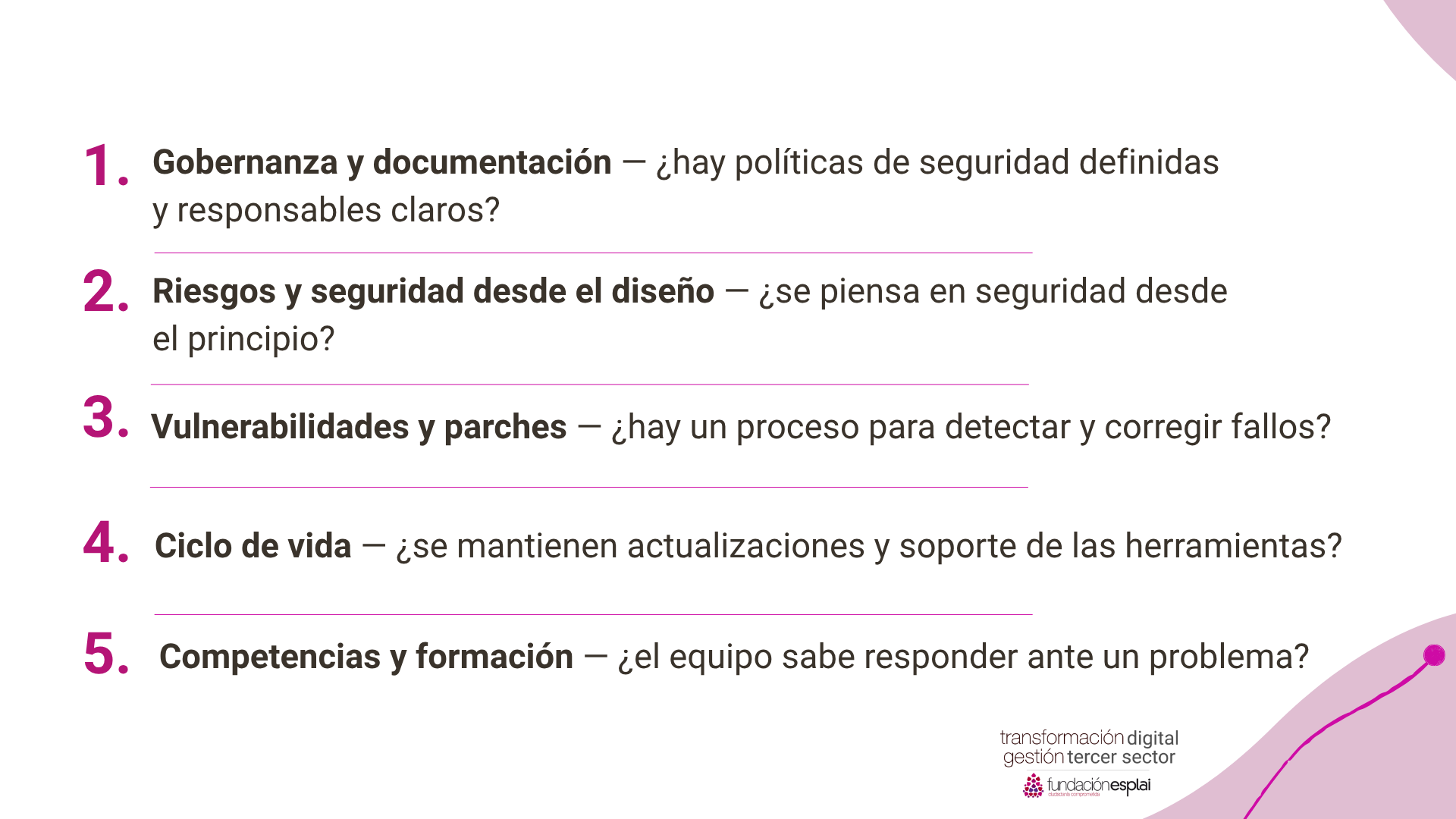 ista numerada con las 5 áreas del test de ciberresiliencia de ENISA: gobernanza y documentación, riesgos desde el diseño, gestión de vulnerabilidades, ciclo de vida, y competencias y formación.