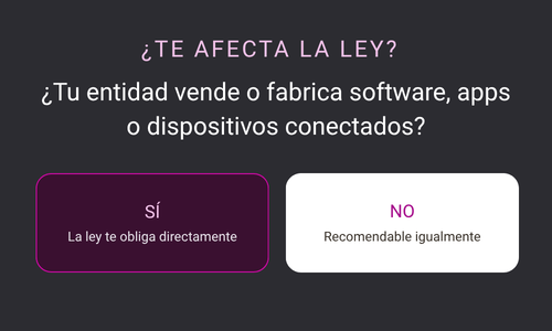 Tarjeta de decisión: si tu entidad vende o fabrica software, apps o dispositivos conectados, la Ley de Ciberresiliencia te obliga directamente; si no, hacer el test sigue siendo recomendable.