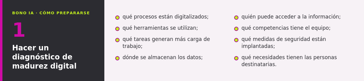 Infografía del paso 1, hacer un diagnóstico de madurez digital: procesos, herramientas, carga de trabajo, datos, accesos, competencias, seguridad y necesidades de las personas destinatarias.