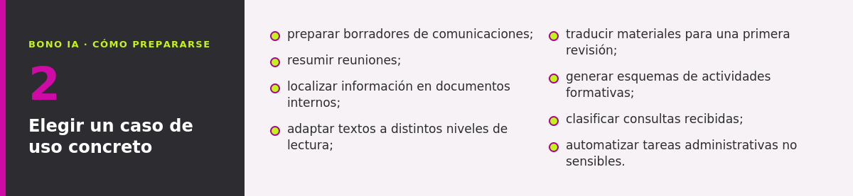 Infografía del paso 2, elegir un caso de uso concreto: ocho ejemplos de tareas, como borradores de comunicaciones, resúmenes de reuniones o clasificación de consultas.